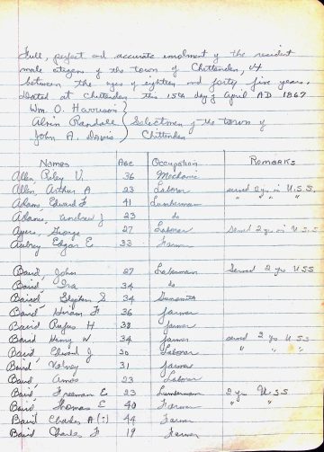 Chittenden freemen roster 1867